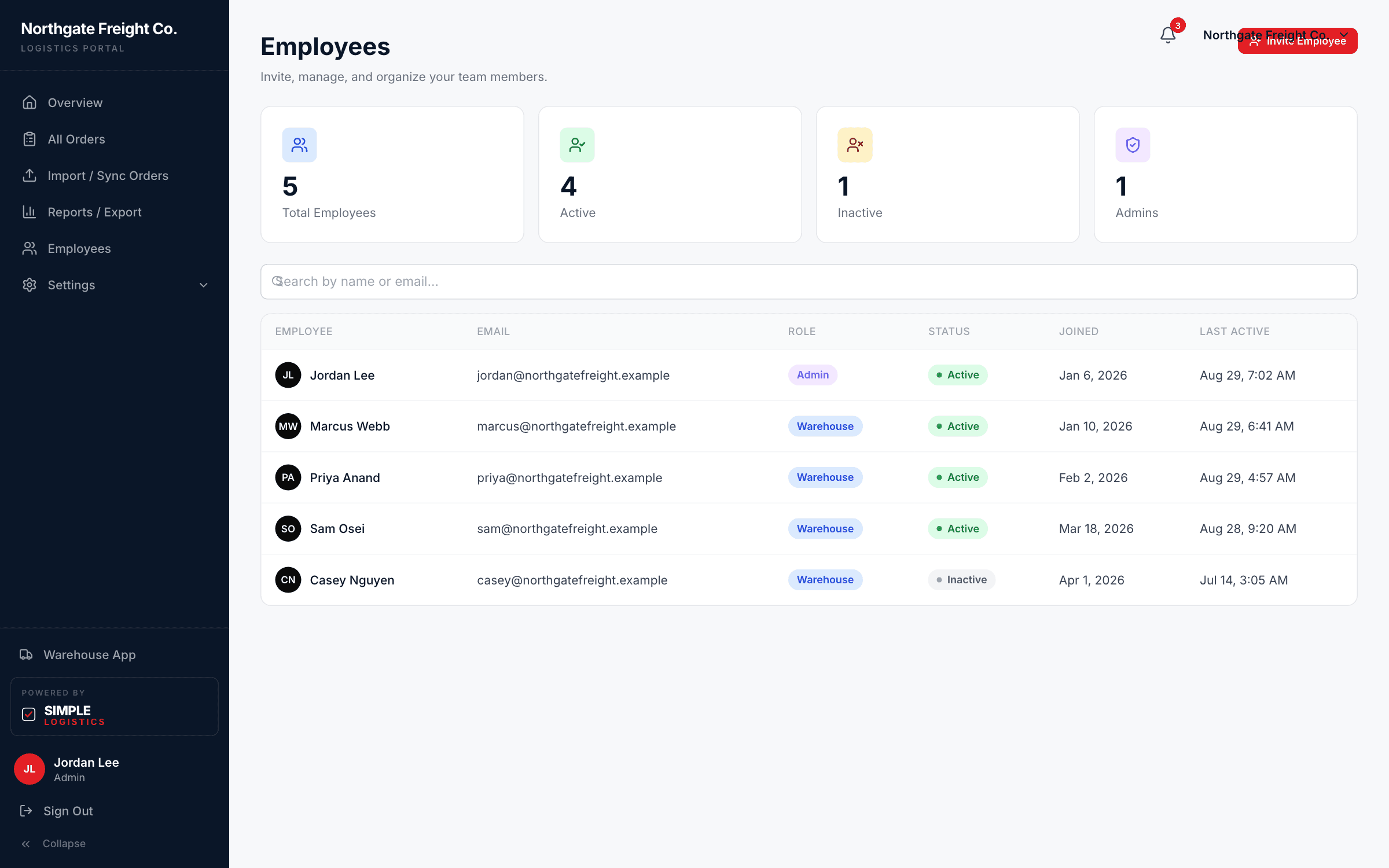 Simple Logistics admin Employees page showing team members and roles